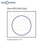 Diora NPO Mini 26/2500 opal 4K Ra90 — изображение 2