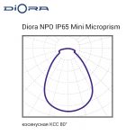 Diora NPO IP65 Mini 19/2500 microprism 3K — изображение 2