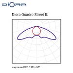 Diora Quadro Street S 60/8600 ШО 4K конcоль — изображение 5