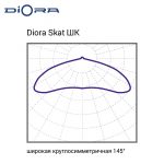 Diora Skat 175/27000 ШК 5K консоль — изображение 9