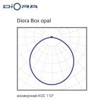 Diora Box 20/2500 opal 4K White tros Т-1500 Ra90 — изображение 6