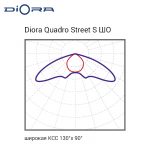 Diora Quadro Street S 60/8600 ШО 4K конcоль — изображение 6