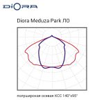 Diora Meduza Park 28/3900 ЛО 3K Black — изображение 2