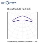 Diora Meduza Park 60/7500 ШК 4K Black — изображение 2
