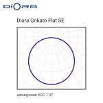 Diora Griliato Flat SE 30/3400 opal 6K — изображение 3