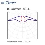Diora Germes Park 80/11000 ШБ 5K Black — изображение 3