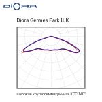 Diora Germes Park 80/11000 ШК 4K — изображение 11