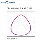Diora Quadro Track2 48/7800 Д100 4K White — изображение 7