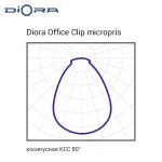 Diora Office Clip 28/3400 microprism 6K A — изображение 4