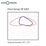 Diora Kengo SE 63/9500 ШБ2 3K консоль — изображение 2