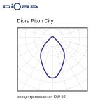 Diora Piton City 25/3500 K60 C L1500 лира — изображение 2