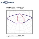 Diora Unit Glass PRO 60/8500 ШБ4 4K консоль — изображение 6