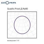 Diora Quadro Frost 65/8600 Д 3K Ra90 лира — изображение 5