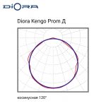 Diora Kengo Prom 10/1500 Д 3K CS лира — изображение 2